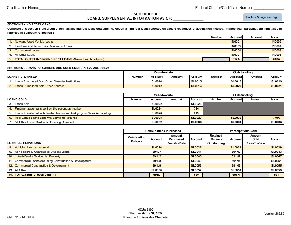 NCUA Form 5300 Call Report, Page 14