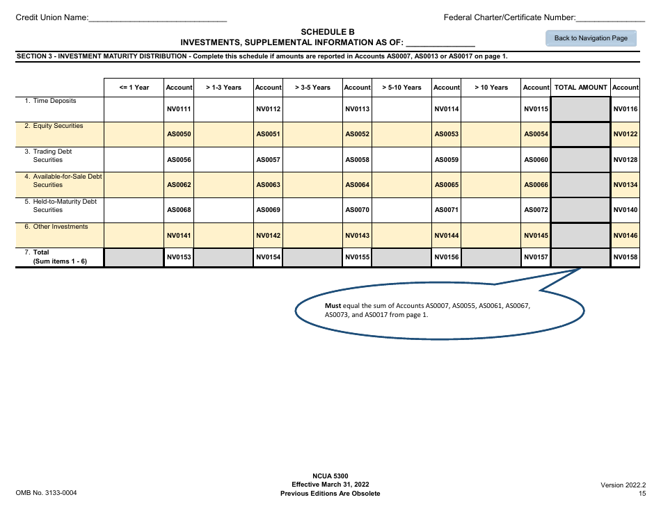 NCUA Form 5300 Fill Out, Sign Online and Download Printable PDF