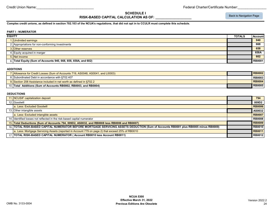 NCUA Form 5300 Call Report, Page 28