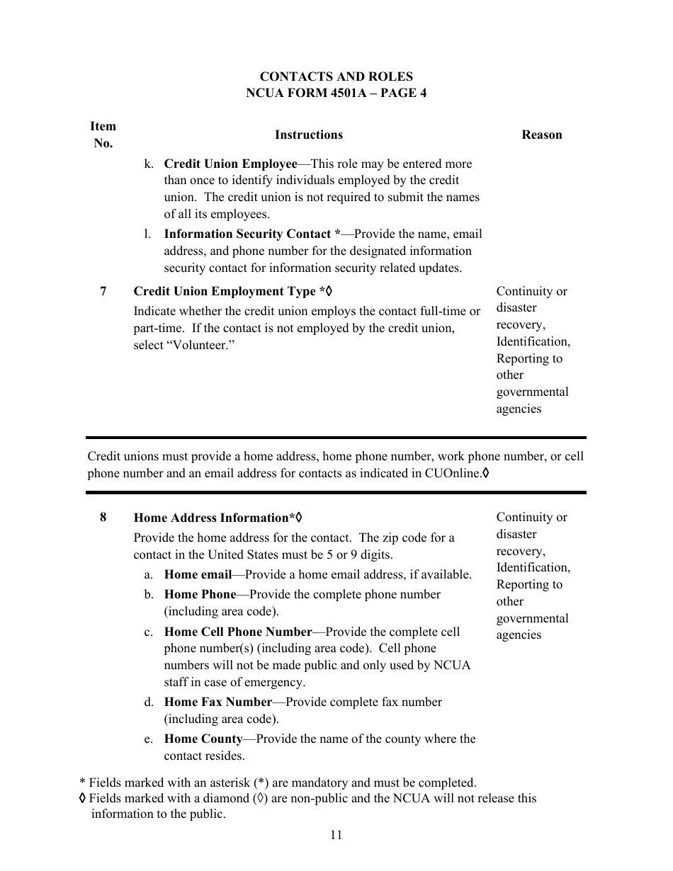 Instructions for NCUA Profile Form 4501A Credit Union Profile Form, Page 14