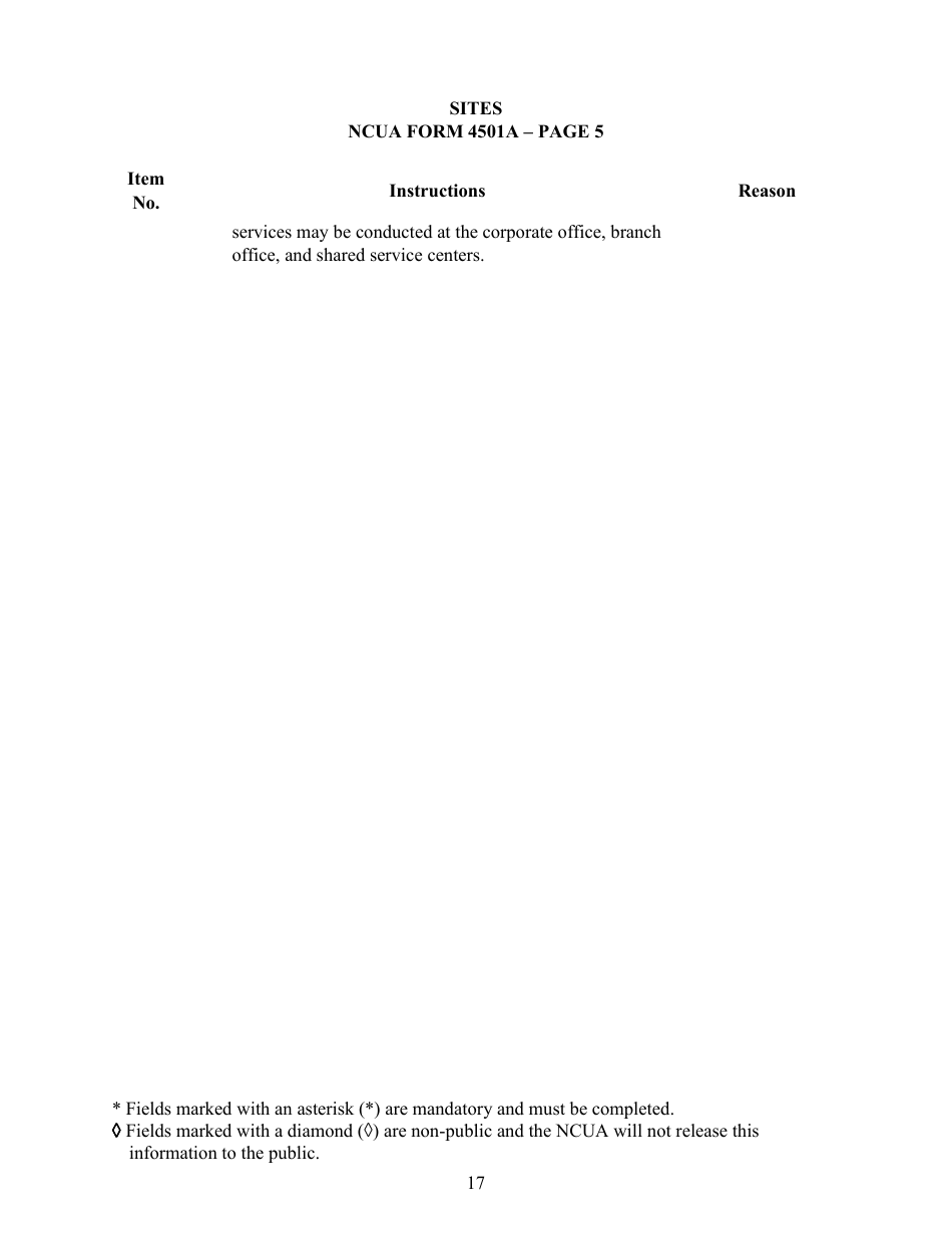 Instructions for NCUA Profile Form 4501A Credit Union Profile Form, Page 20