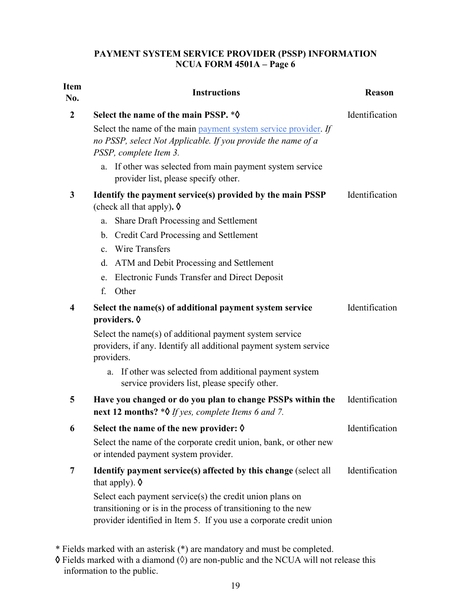 Download Instructions for NCUA Profile Form 4501A Credit Union Profile