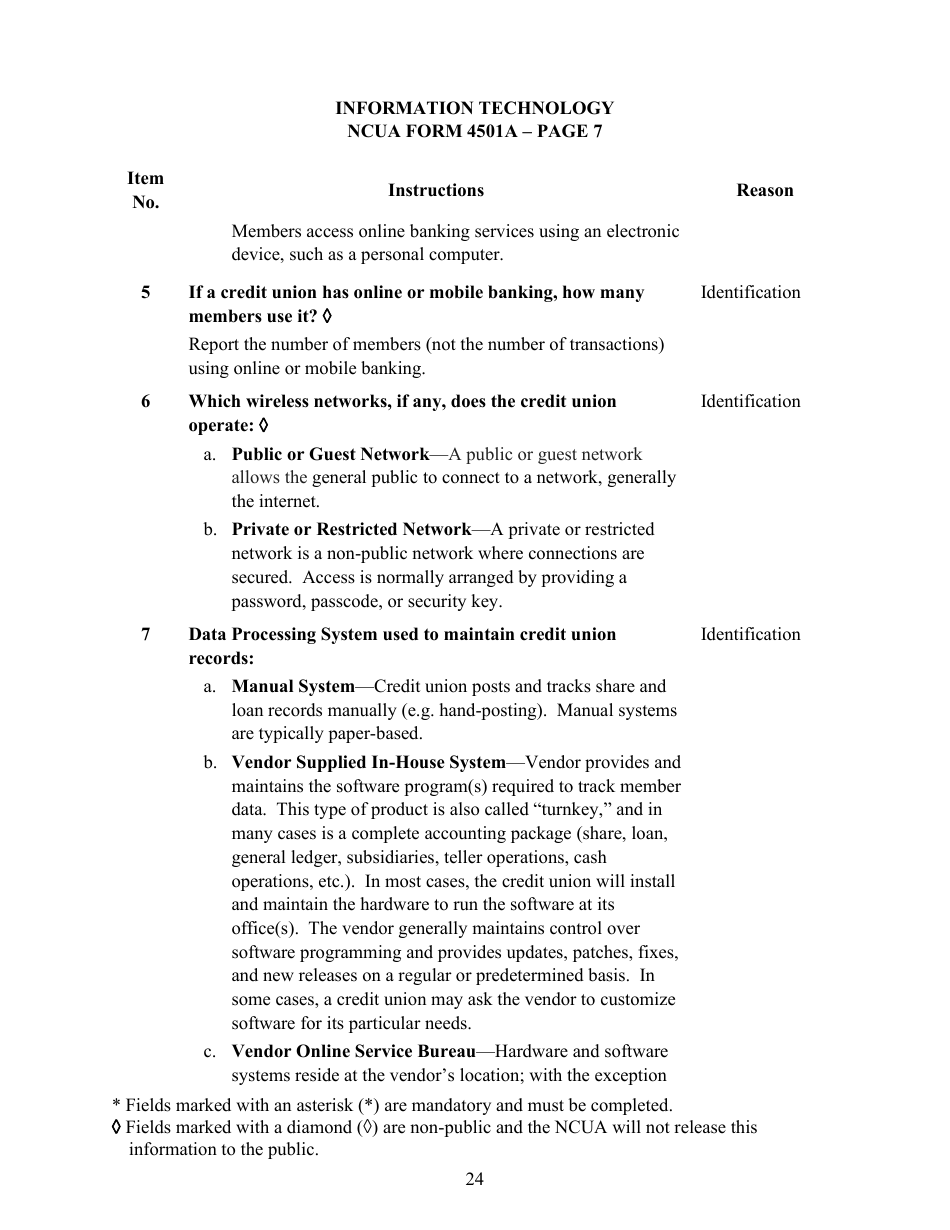 Instructions for NCUA Profile Form 4501A Credit Union Profile Form, Page 27