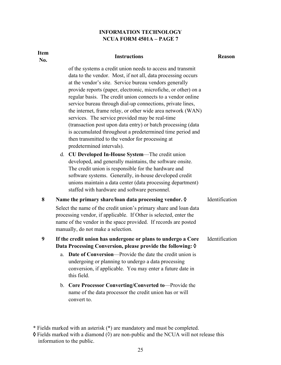 Instructions for NCUA Profile Form 4501A Credit Union Profile Form, Page 28