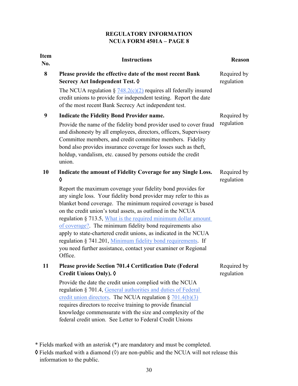 Instructions for NCUA Profile Form 4501A Credit Union Profile Form, Page 33