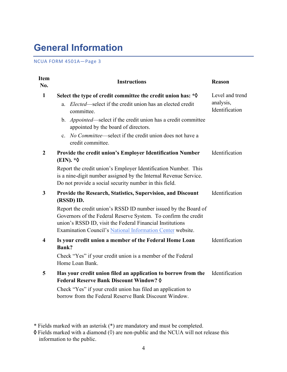 Instructions for NCUA Profile Form 4501A Credit Union Profile Form, Page 7