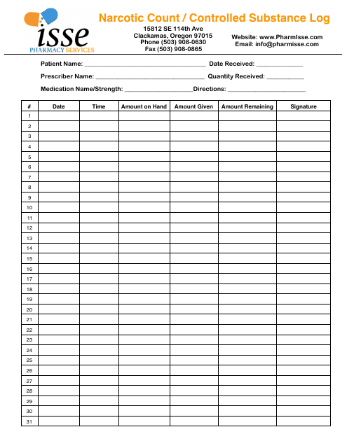 Narcotic Count / Controlled Substance Log template