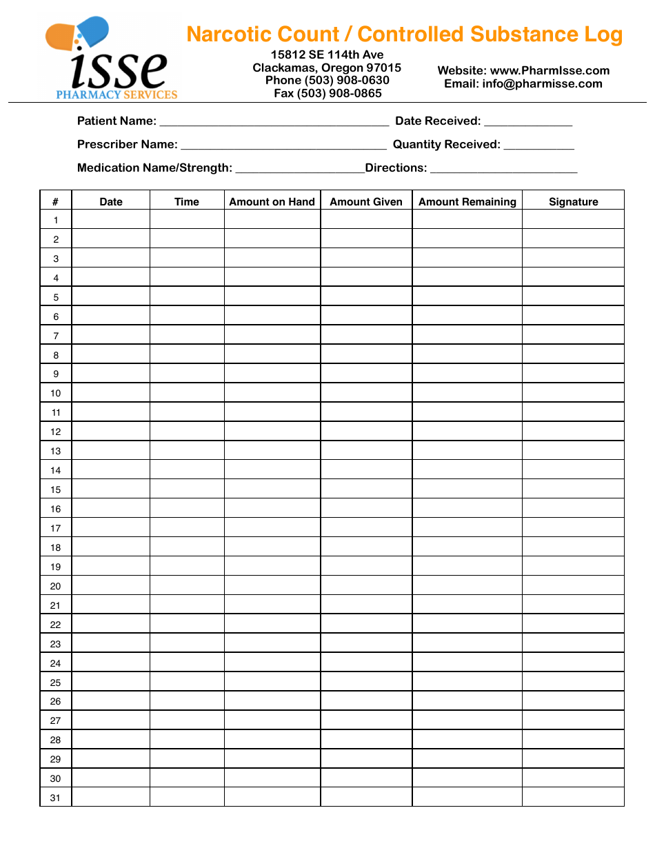 Narcotic Count / Controlled Substance Log template
