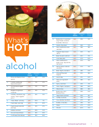 What&#039;s Hot - National Restaurant Association, Page 11