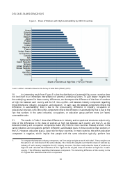 The Risk of Automation for Jobs in Oecd Countries: a Comparative Analysis - Melanie Arntz, Terry Gregory, Ulrich Zierahn, Page 17
