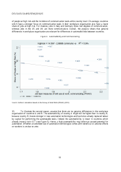 The Risk of Automation for Jobs in Oecd Countries: a Comparative Analysis - Melanie Arntz, Terry Gregory, Ulrich Zierahn, Page 19