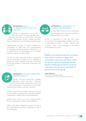 Gender Equality Global Report and Ranking, Page 15