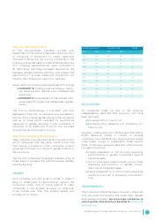 Gender Equality Global Report and Ranking, Page 17