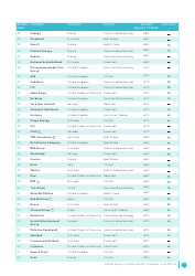 Gender Equality Global Report and Ranking, Page 11