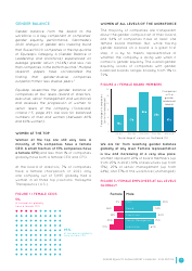 Gender Equality Global Report and Ranking, Page 14