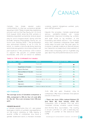 Gender Equality Global Report and Ranking, Page 24