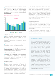 Gender Equality Global Report and Ranking, Page 25