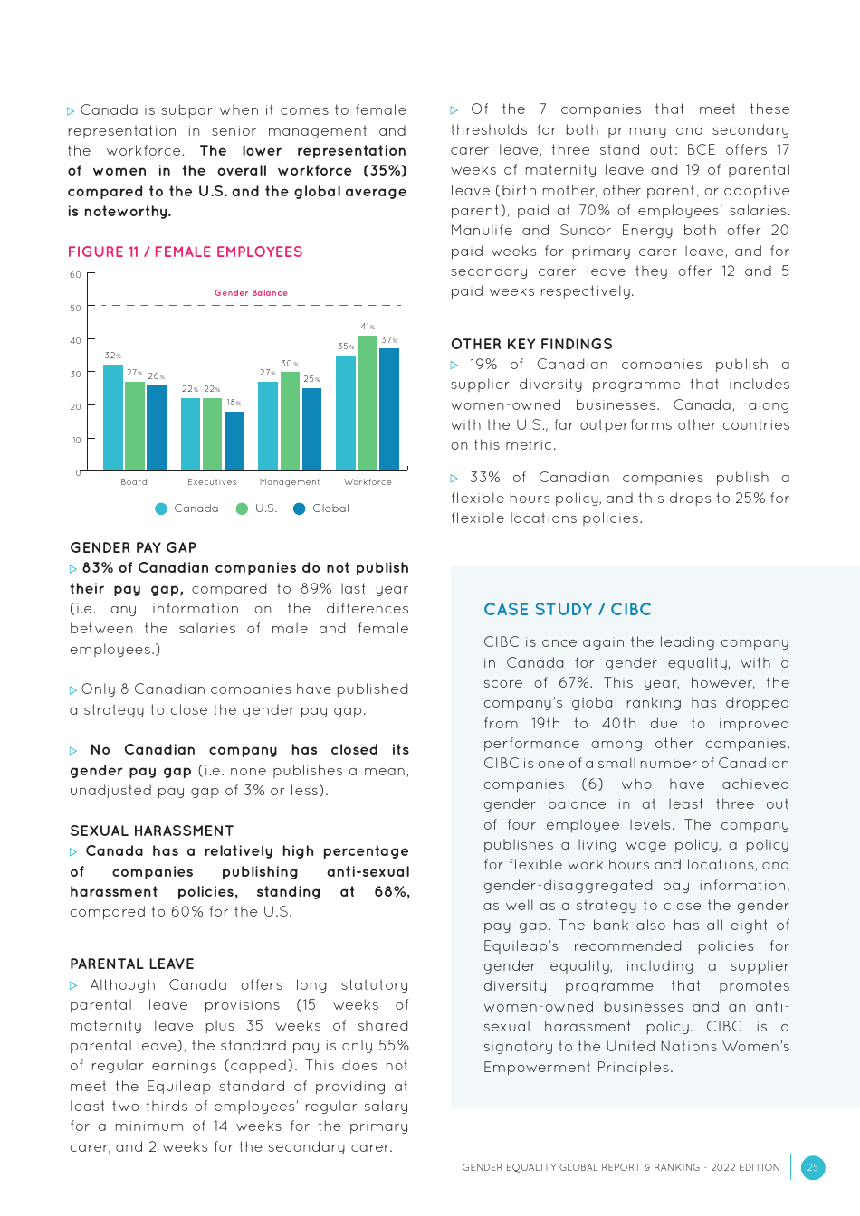 Gender Equality Global Report and Ranking, Page 25