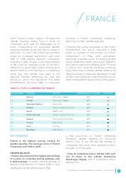 Gender Equality Global Report and Ranking, Page 26