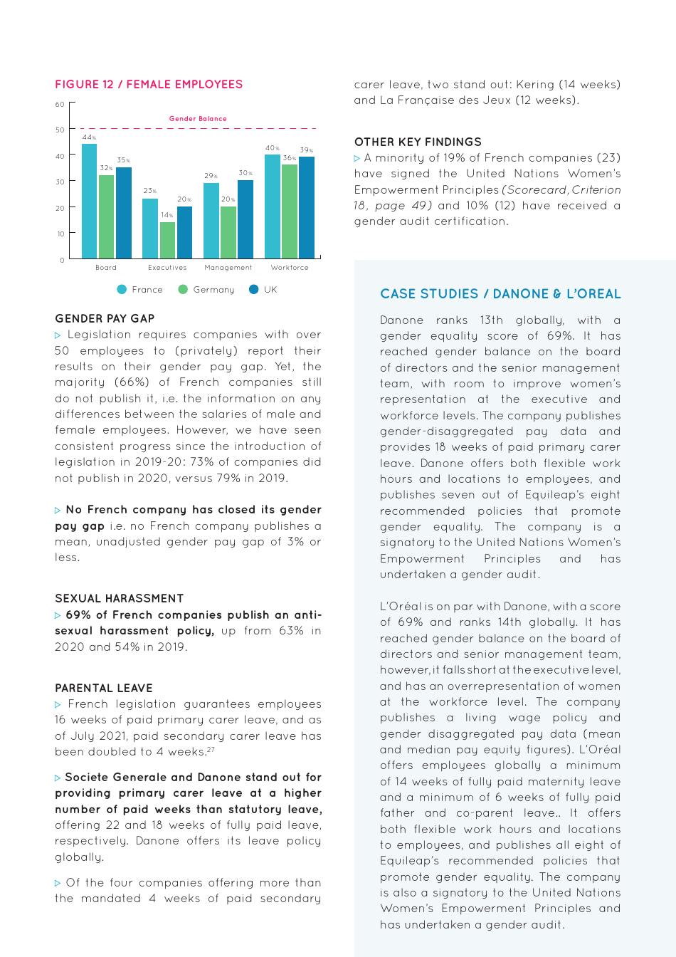 Gender Equality Global Report and Ranking, Page 27