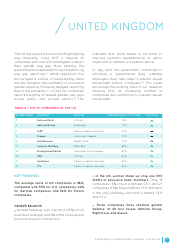 Gender Equality Global Report and Ranking, Page 32