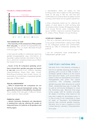 Gender Equality Global Report and Ranking, Page 33