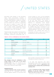 Gender Equality Global Report and Ranking, Page 34