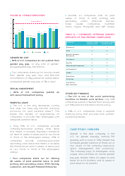 Gender Equality Global Report and Ranking, Page 35