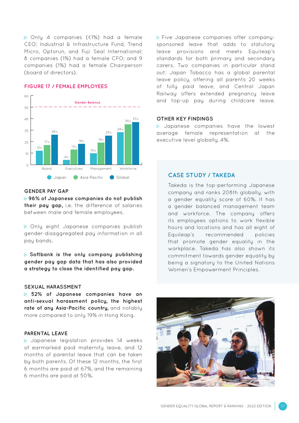 Gender Equality Global Report and Ranking, Page 37