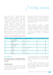 Gender Equality Global Report and Ranking, Page 38