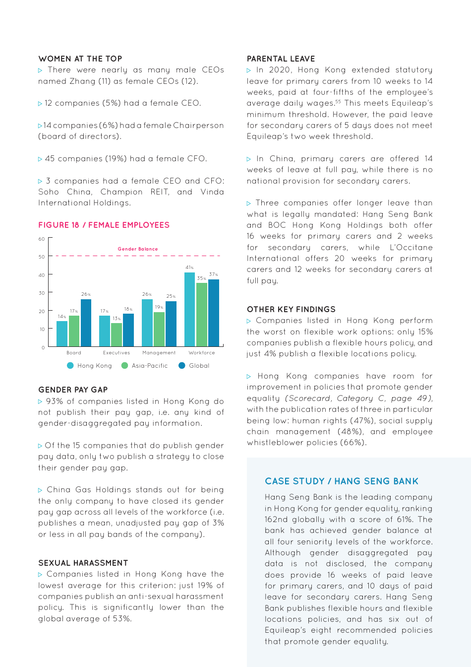 Gender Equality Global Report and Ranking, Page 39
