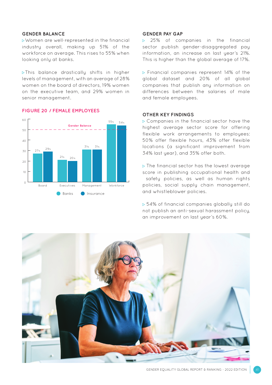 Gender Equality Global Report and Ranking, Page 41