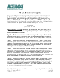 Nema Enclosure Types