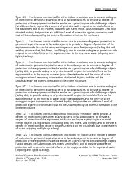 Nema Enclosure Types, Page 3