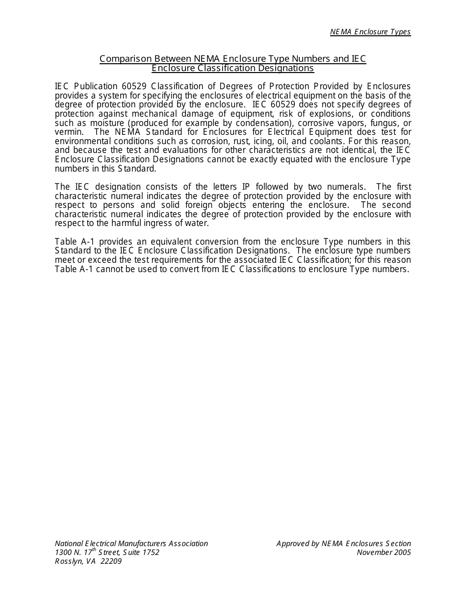 Nema Enclosure Types, Page 7