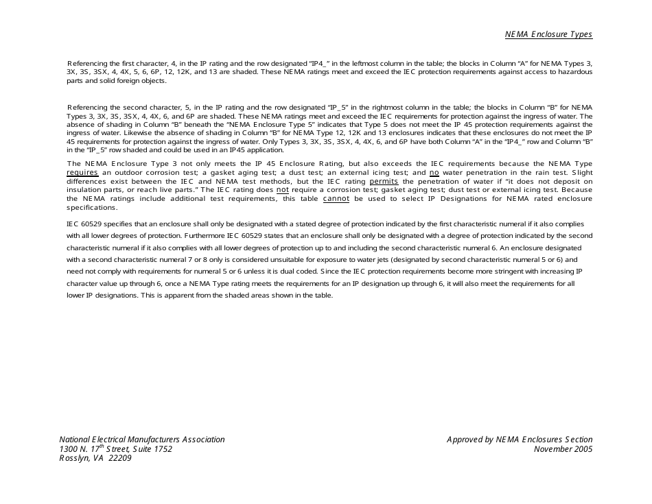 Nema Enclosure Types, Page 9