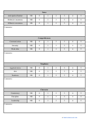 Hockey Player Evaluation Form, Page 3