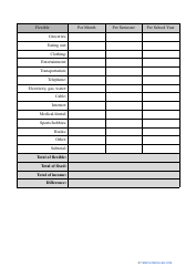 &quot;Student Budget Template&quot;, Page 2