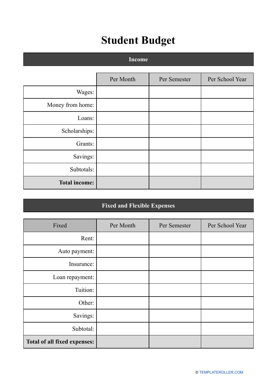 Student Budget Template Fill Out, Sign Online and Download PDF