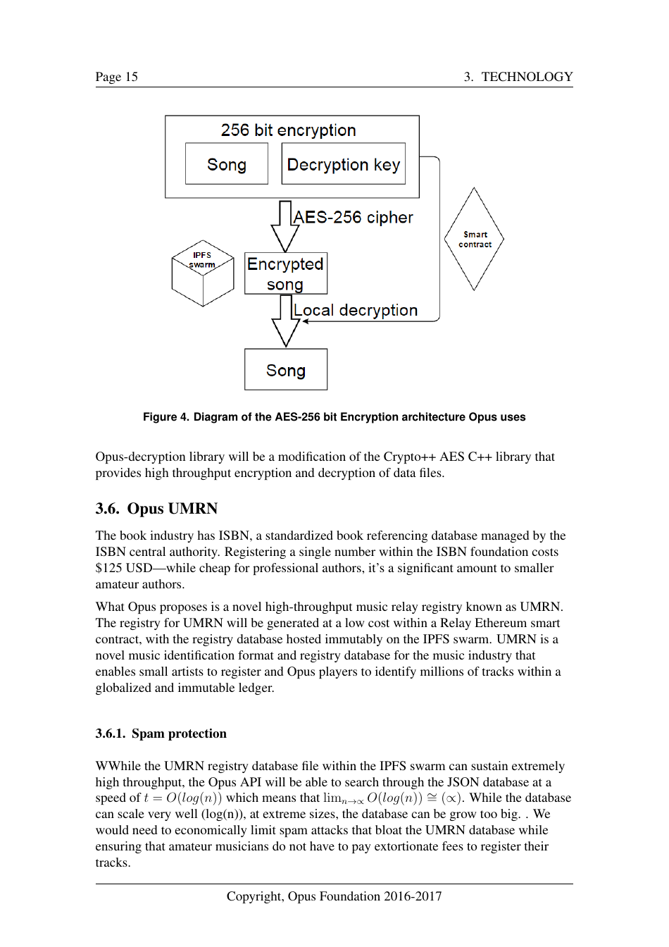 Opus - Decentralized Music Distribution Using Interplanetary File Systems (Ipfs) on the Ethereum Blockchain V0.8.3 - Bokang Jia, Chenhao Xu, Rehan Gotla, Sam Peeters, Reese Abouelnasr, Mateusz Mach, Page 15