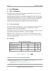 Opus - Decentralized Music Distribution Using Interplanetary File Systems (Ipfs) on the Ethereum Blockchain V0.8.3 - Bokang Jia, Chenhao Xu, Rehan Gotla, Sam Peeters, Reese Abouelnasr, Mateusz Mach, Page 24