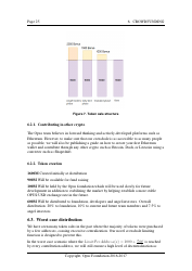 Opus - Decentralized Music Distribution Using Interplanetary File Systems (Ipfs) on the Ethereum Blockchain V0.8.3 - Bokang Jia, Chenhao Xu, Rehan Gotla, Sam Peeters, Reese Abouelnasr, Mateusz Mach, Page 25