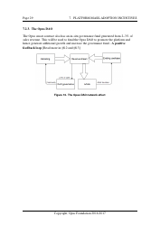 Opus - Decentralized Music Distribution Using Interplanetary File Systems (Ipfs) on the Ethereum Blockchain V0.8.3 - Bokang Jia, Chenhao Xu, Rehan Gotla, Sam Peeters, Reese Abouelnasr, Mateusz Mach, Page 29