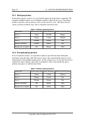 Opus - Decentralized Music Distribution Using Interplanetary File Systems (Ipfs) on the Ethereum Blockchain V0.8.3 - Bokang Jia, Chenhao Xu, Rehan Gotla, Sam Peeters, Reese Abouelnasr, Mateusz Mach, Page 39