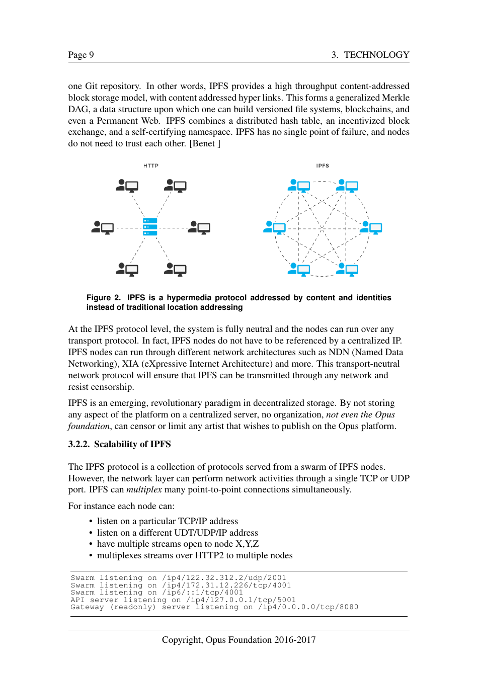 Opus - Decentralized Music Distribution Using Interplanetary File Systems (Ipfs) on the Ethereum Blockchain V0.8.3 - Bokang Jia, Chenhao Xu, Rehan Gotla, Sam Peeters, Reese Abouelnasr, Mateusz Mach, Page 9