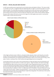 Art Under Threat - Freemuse Annual Statistics on Censorship and Attacks on Artistic Freedom in 2015, Page 41