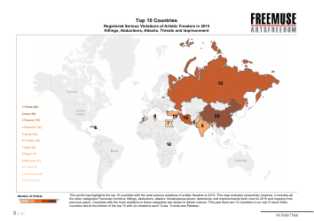 Art Under Threat - Freemuse Annual Statistics on Censorship and Attacks on Artistic Freedom in 2015, Page 8