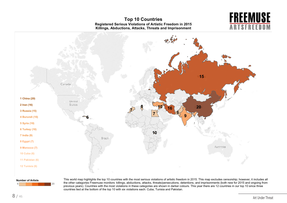 Art Under Threat - Freemuse Annual Statistics on Censorship and Attacks on Artistic Freedom in 2015, Page 8