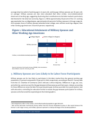 Military Spouses in the Labor Market, Page 3