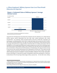 Military Spouses in the Labor Market, Page 4